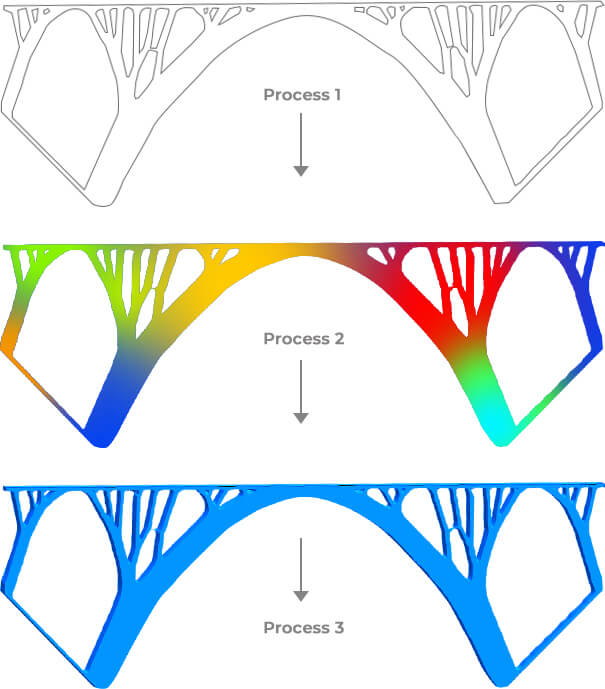 topology-optimization-of-structures-value-engineering-onestop-aec